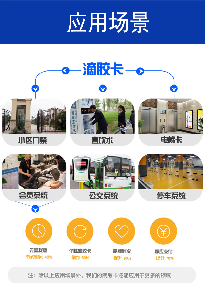 滴膠門禁卡應(yīng)用